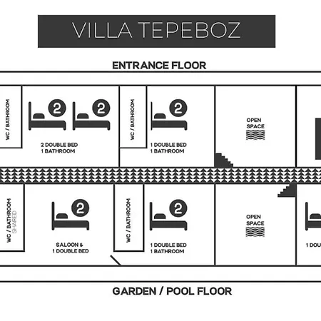 Villatepeboz At Zmir * Karaburun (Izmir)
